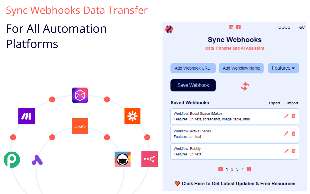 Sync Webhooks Data Transfer For All Automation Platforms Via Webhooks