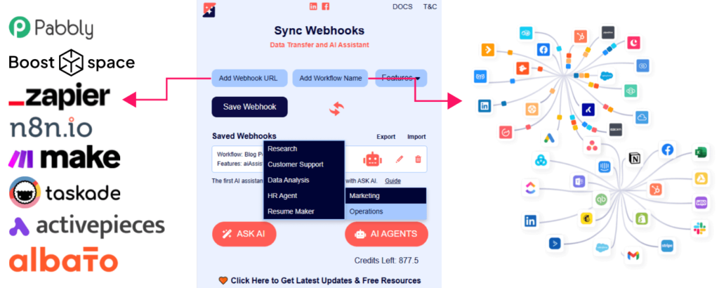 Sync Webhooks